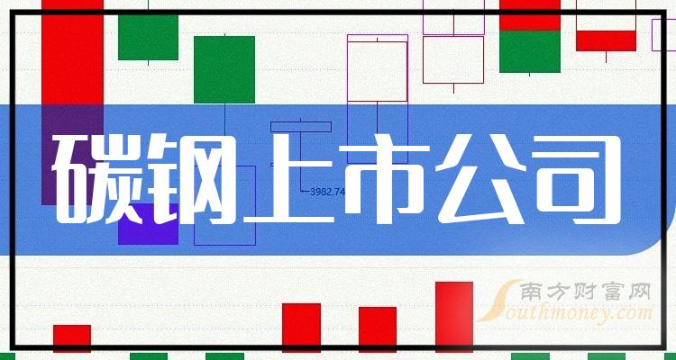 北新建材：2023年净利润同比增长12.07%