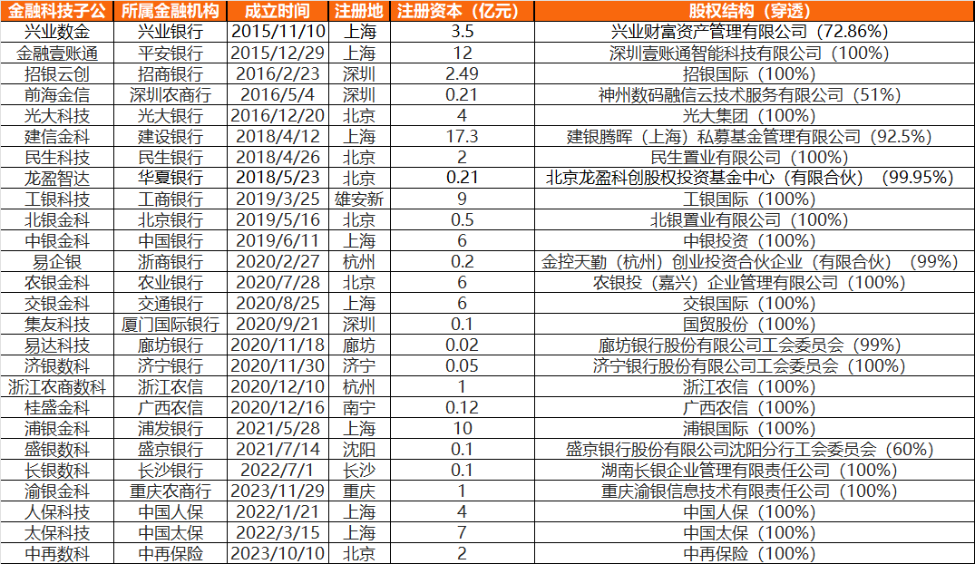 人保财险2023年实现净利润245.66亿元