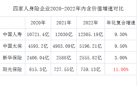 人保财险2023年实现净利润245.66亿元