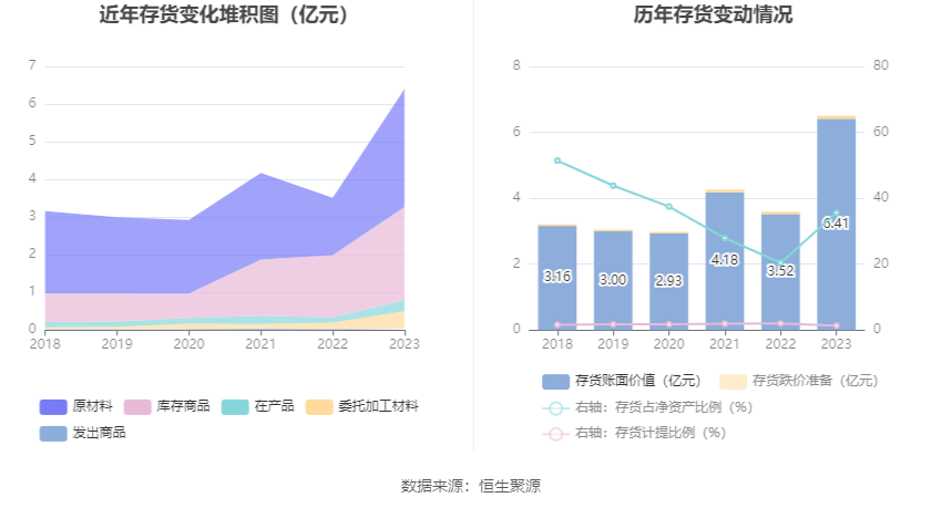 中国人保:2023年实现净利润227.73亿元