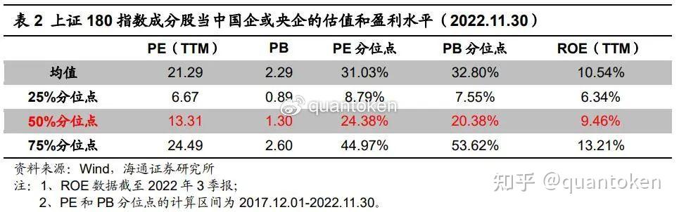 托管大股东5大资产、为期3年：国美零售能重构估值体系吗？