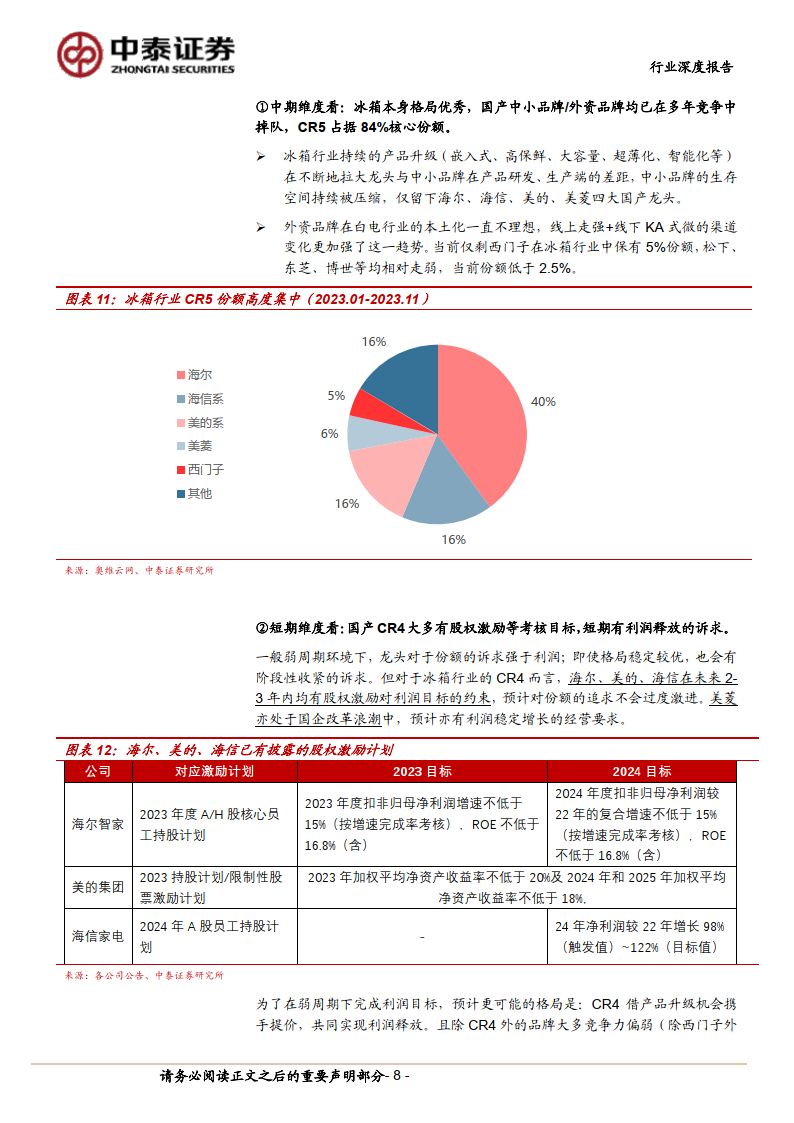 托管大股东5大资产、为期3年：国美零售能重构估值体系吗？