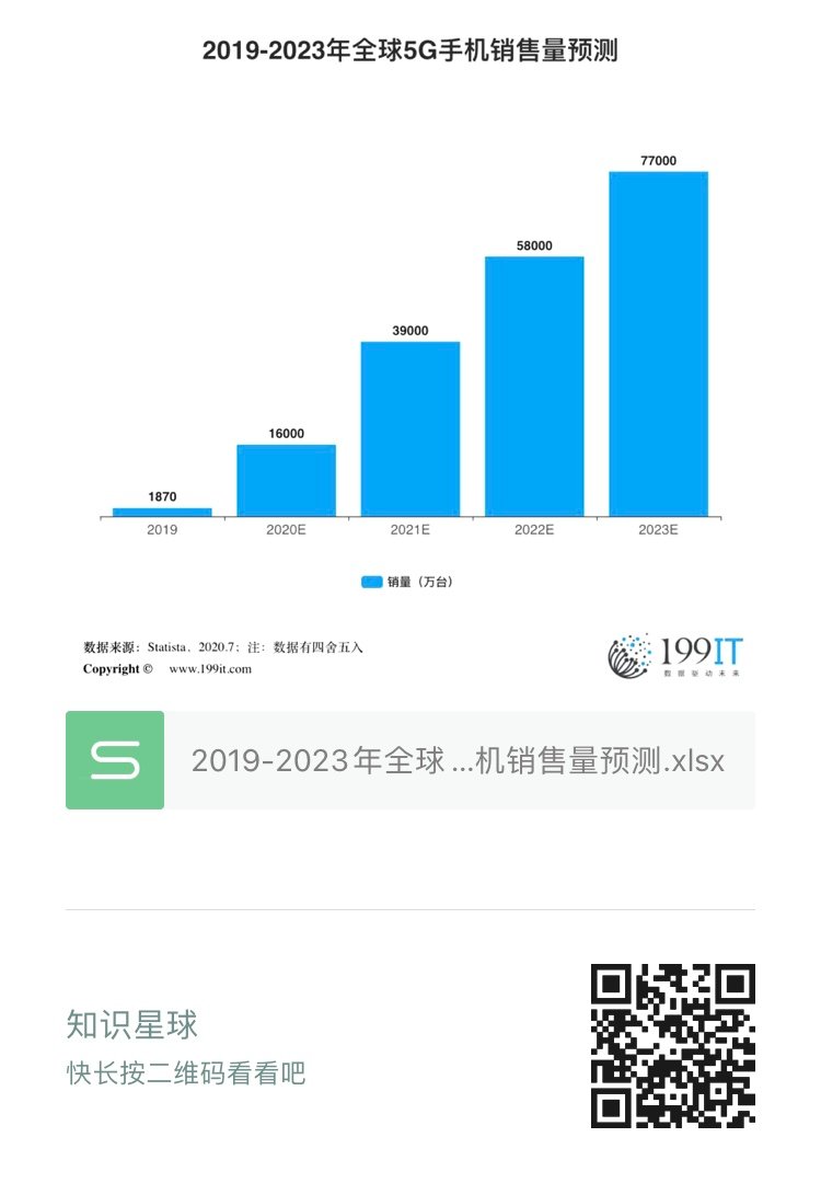 海外设备订单规模创新高 利元亨2023年营收同比增长18.81%