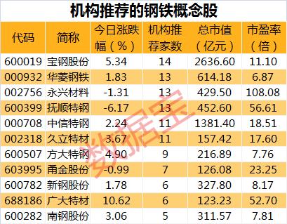 百家云：大股东李钢江已累计增持40万股公司股份