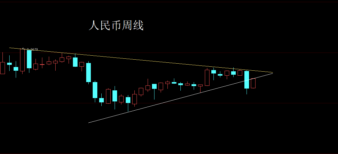 黄金冲顶遇阻大跌3%！双重打击下，距离创新高还有多远？