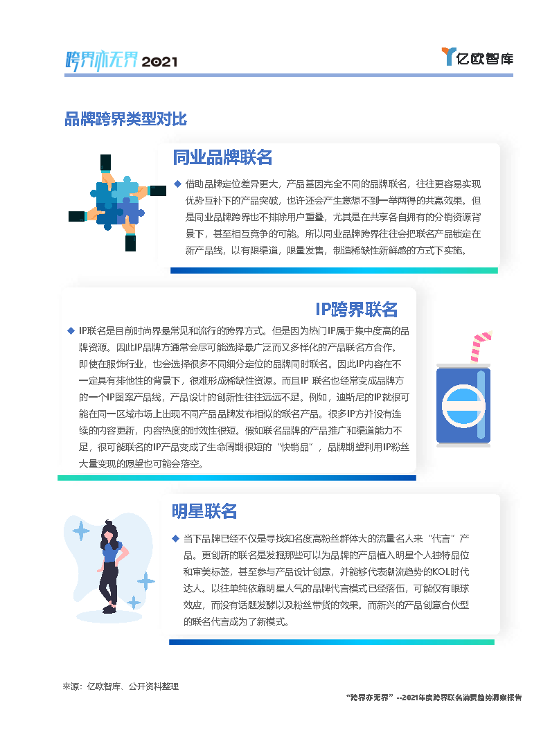 发现1001热评｜ 是年轻消费力，也是时代的消费力