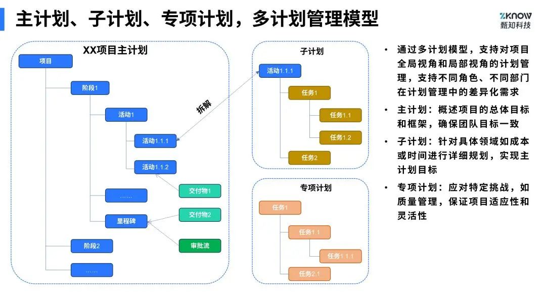 严格投资者适当性管理 第三方基金代销主动破局