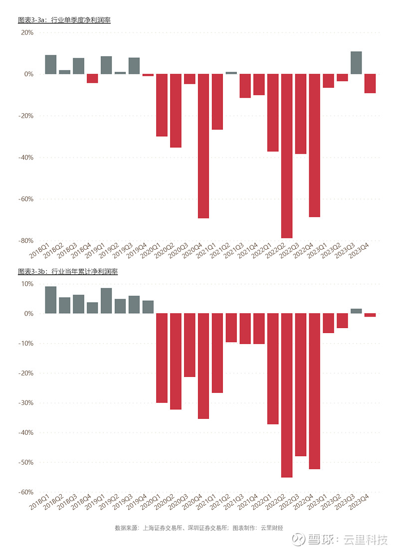 上半年A股五大险企负债端持续改善 保费收入同比增长3.03%