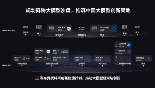 抢占新高地 多地完善AI大模型产业支持政策