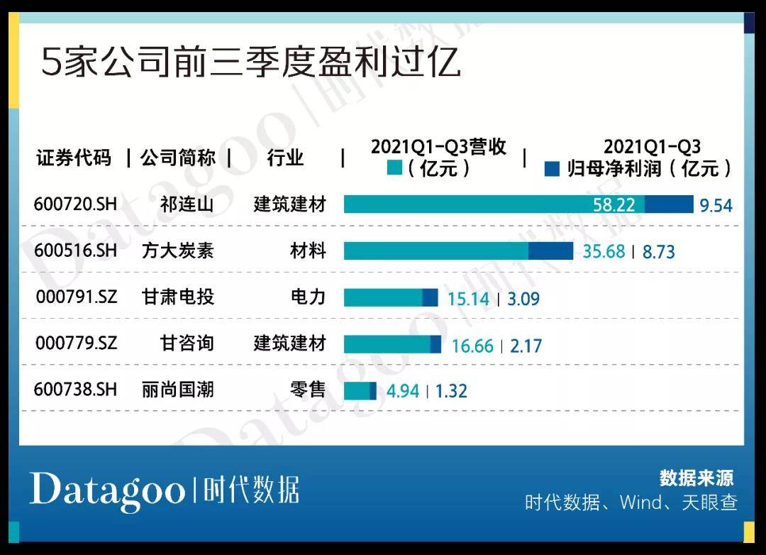 上市险企“中考”成绩斐然 股票持仓市值增逾千亿元