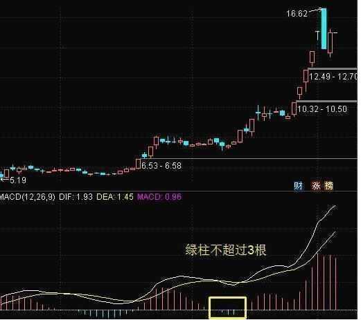 灵活配置基金频繁择时 满仓空仓极致切换