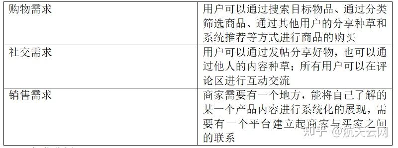 综述|多国限制未成年人使用社交媒体