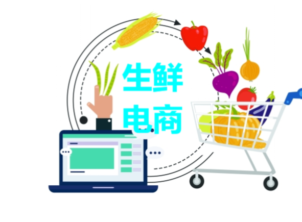 变身“明日达超市”，美团优选电商化升级，能否成为美团零售的关键拼图？