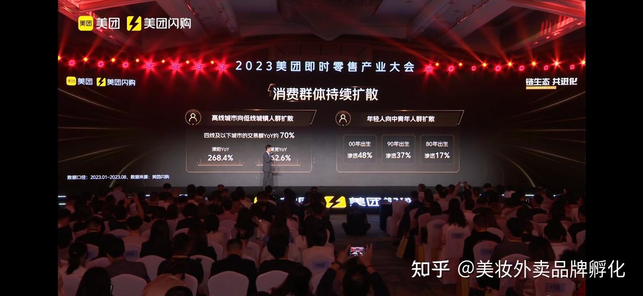 变身“明日达超市”，美团优选电商化升级，能否成为美团零售的关键拼图？