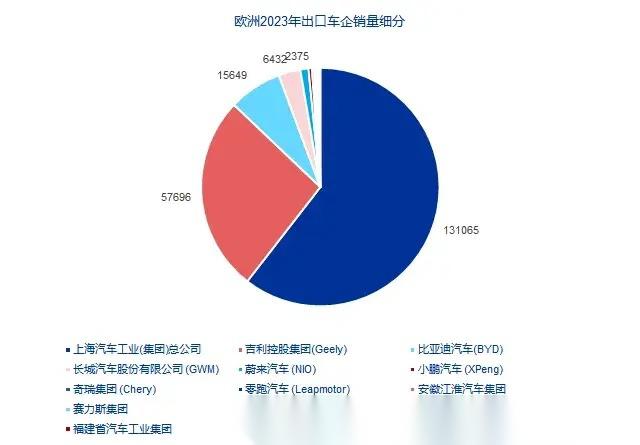 欧洲智库：欧盟对中国电动汽车加征关税弊大于利