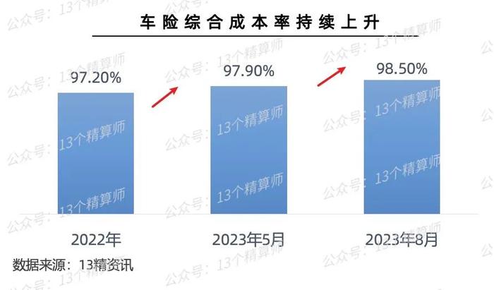 5000亿元互换便利落地 头部险企：正深入研究积极准备参与