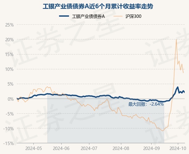 强化投资者保护 全国首单民企可续期高成长产业债发行