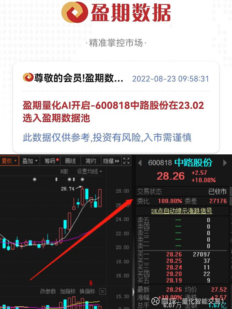 成都路桥连收7个涨停板