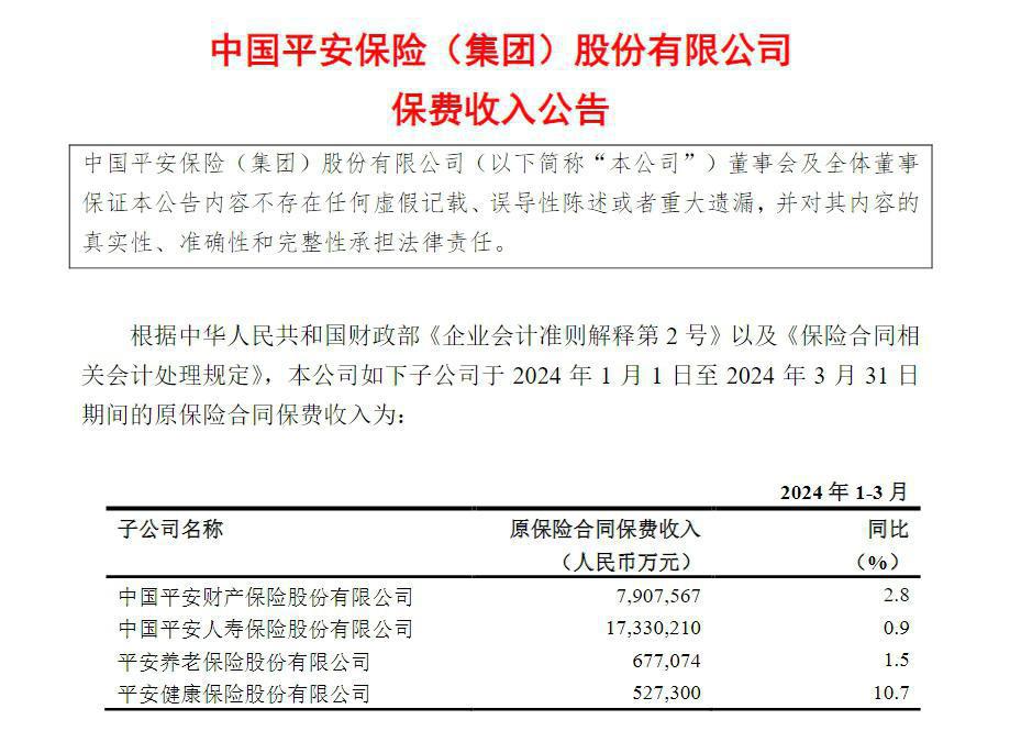 险企发力低空经济业务 “空中车险”难题待解