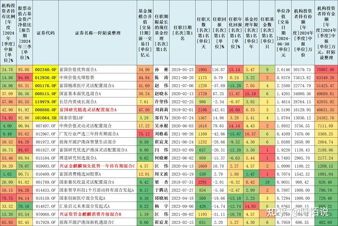 富国基金发布ETF条线IP“小富豹” ETF品牌形象焕新升级