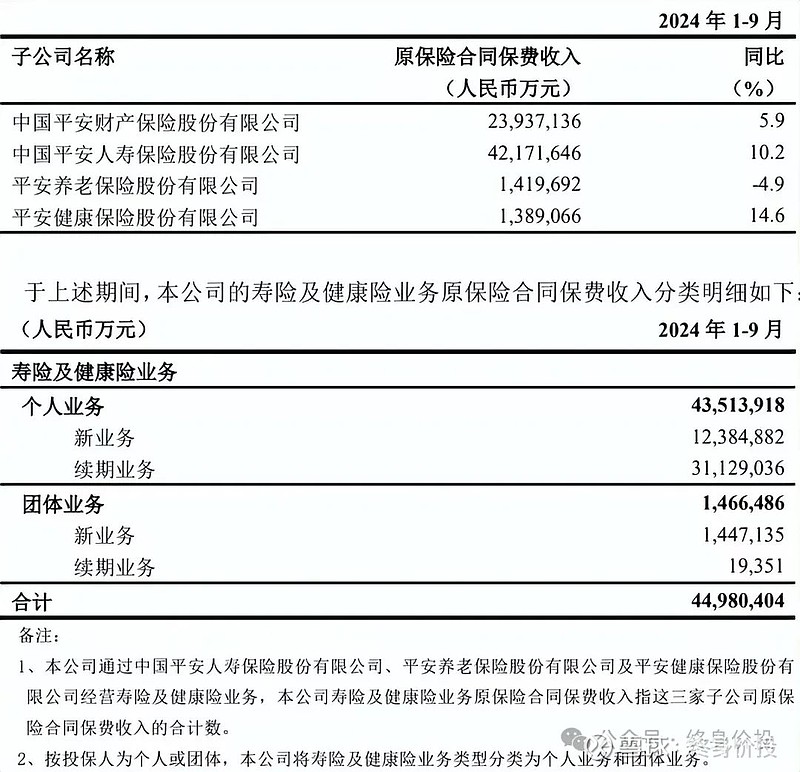 红利基金明显回撤 部分基金经理调仓换股