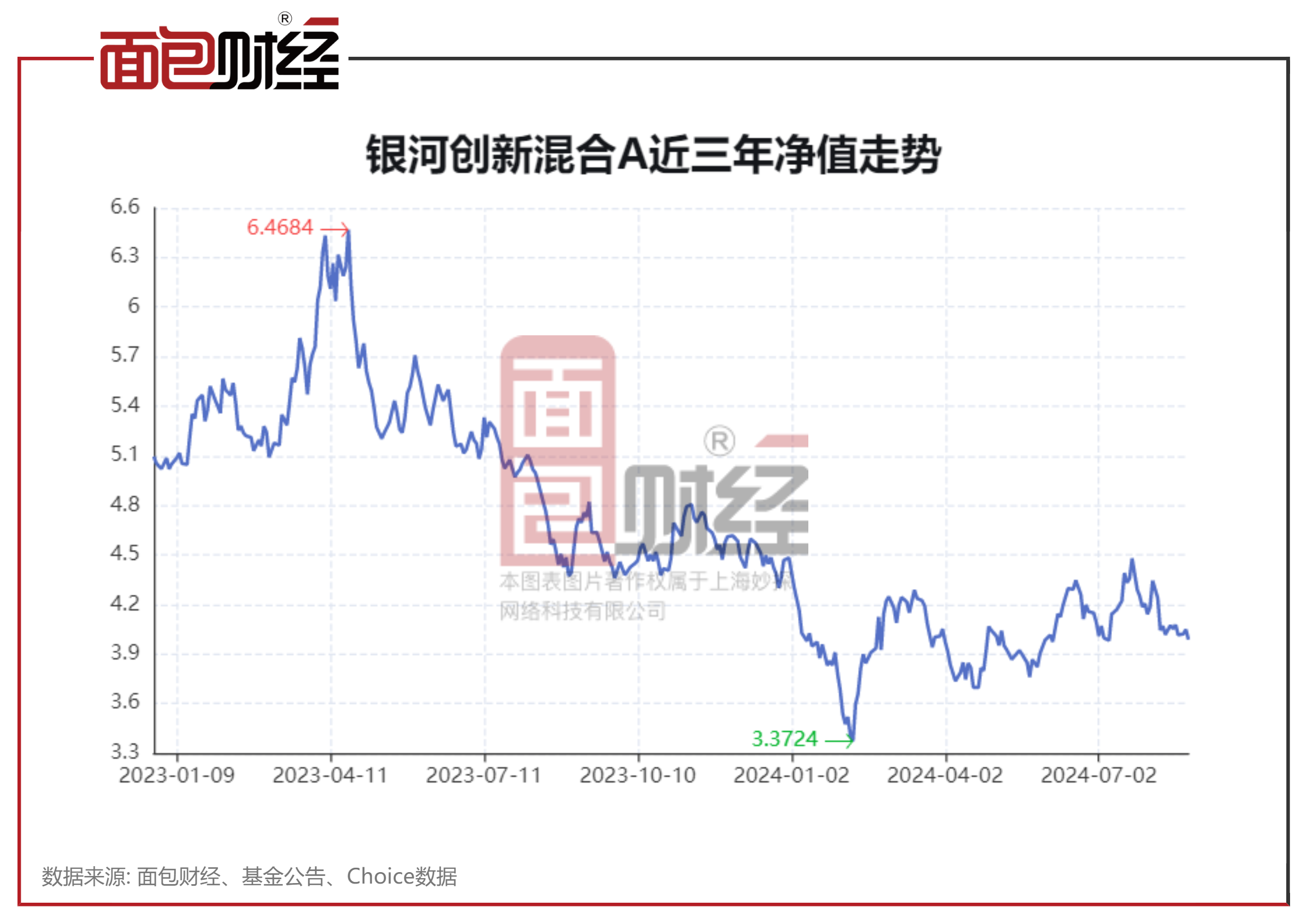 大规模跑输业绩基准 指数增强尴尬变增“弱”