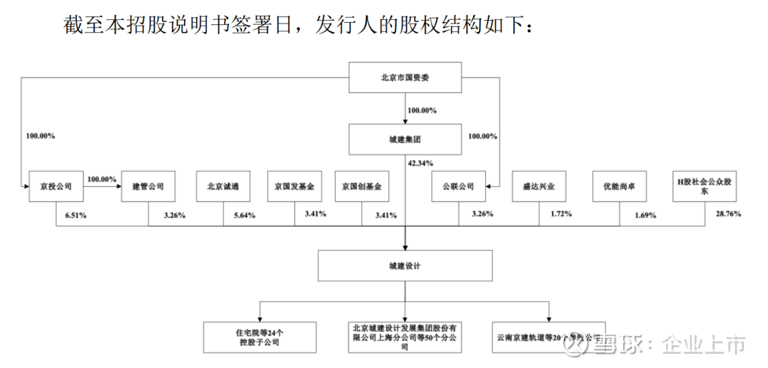 第三家！又一家IPO券商宣布“换所”