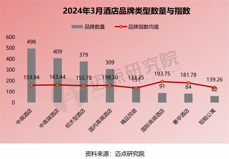 东方证券联合权威机构发布《中国气候金融发展报告（2024）》