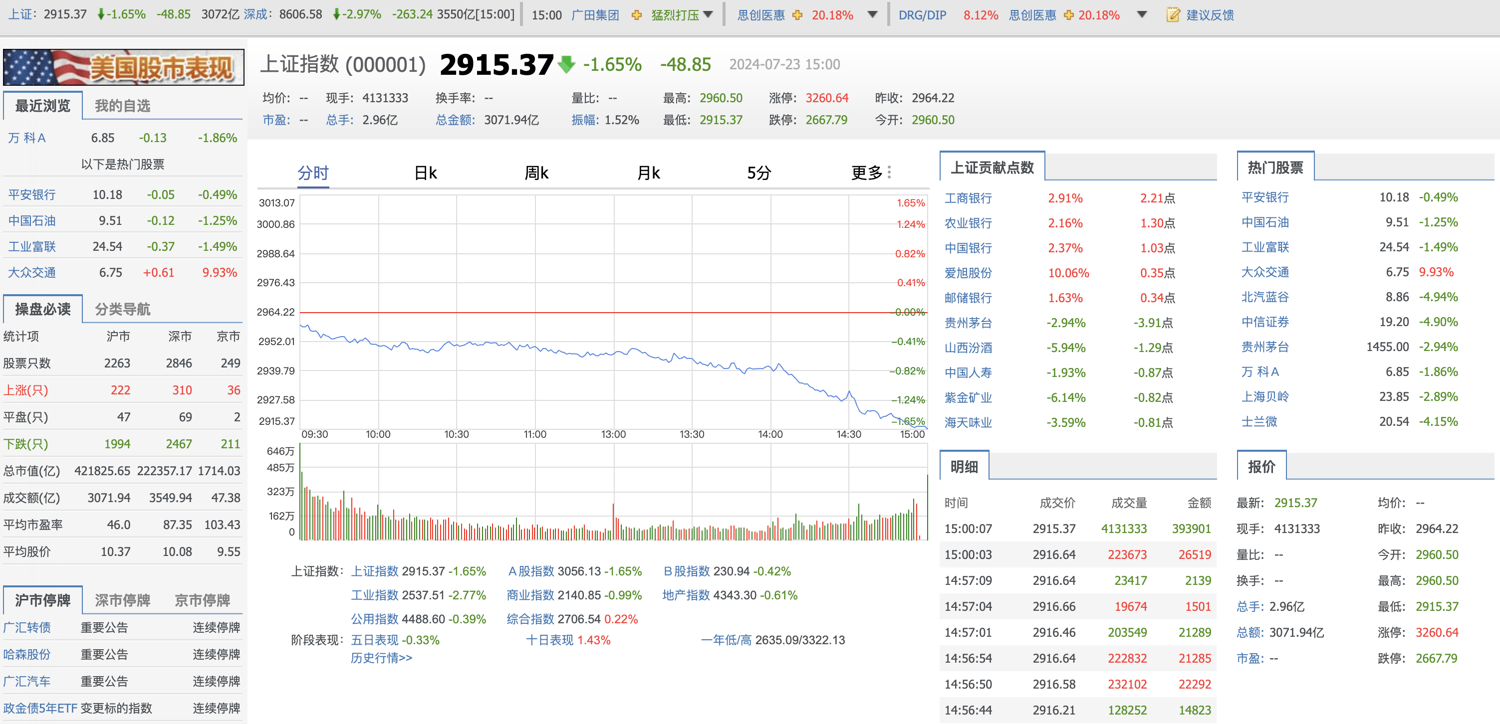 伦敦股市20日下跌