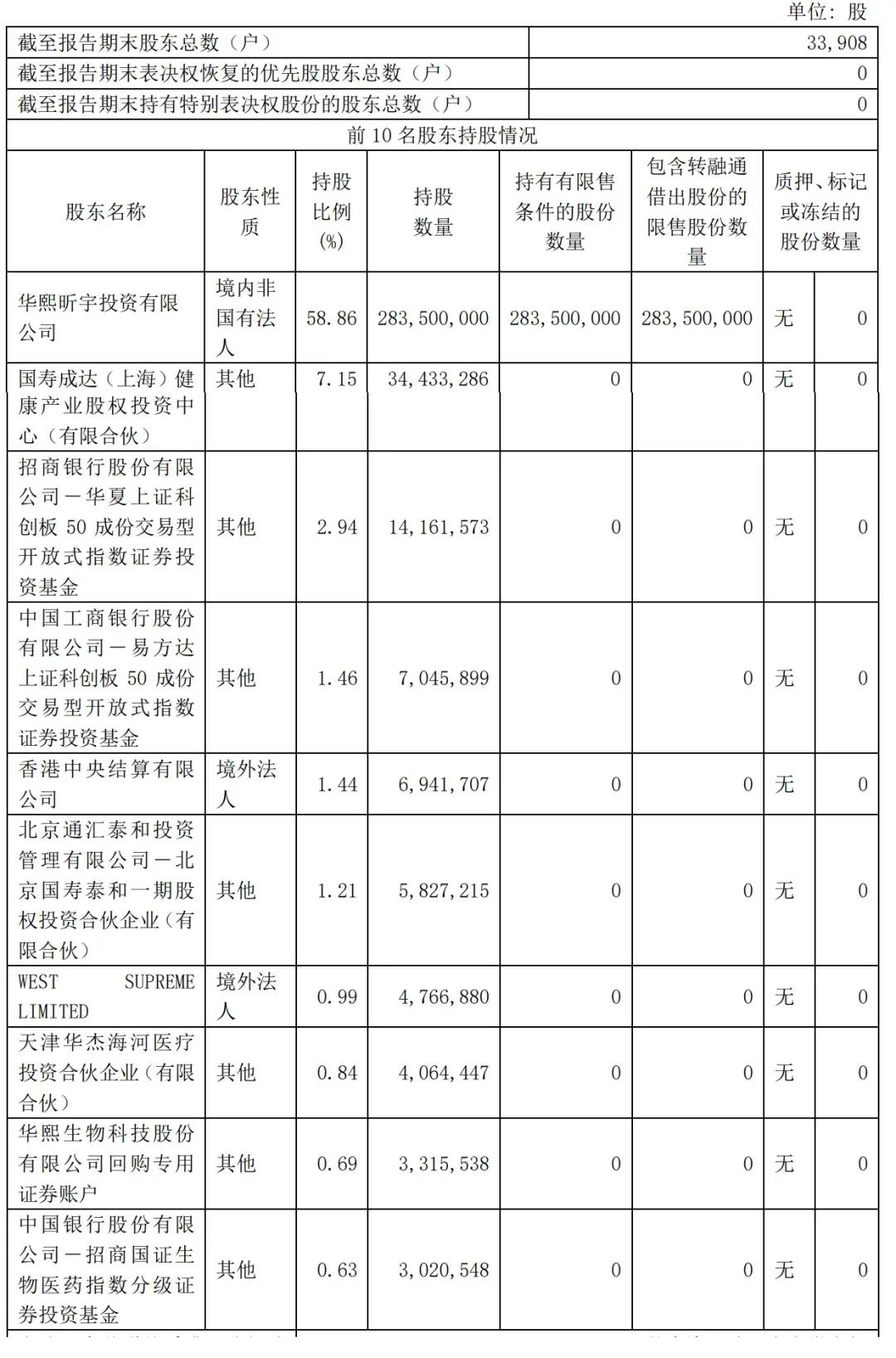 前10个月我国对外非金融类直接投资同比增长10.6%