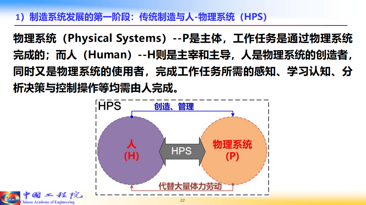 工信部：研究出台制造业数字化转型行动方案和推动人工智能赋能新型工业化行动方案