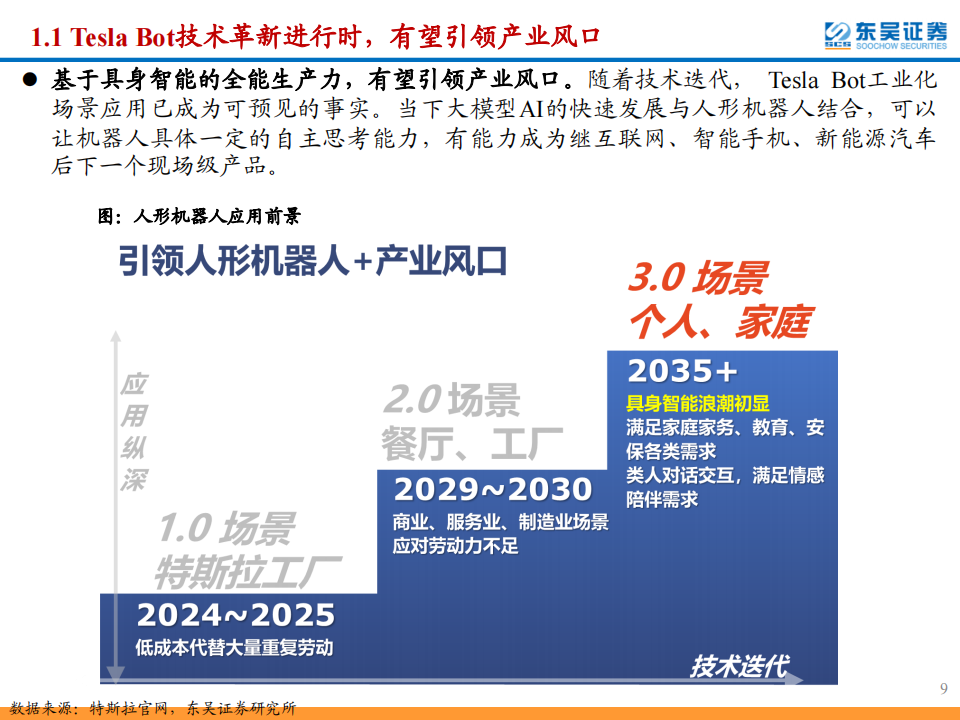 招商证券携手羚跃企业走进三一重卡 助力科创企业融入产业链、供应链