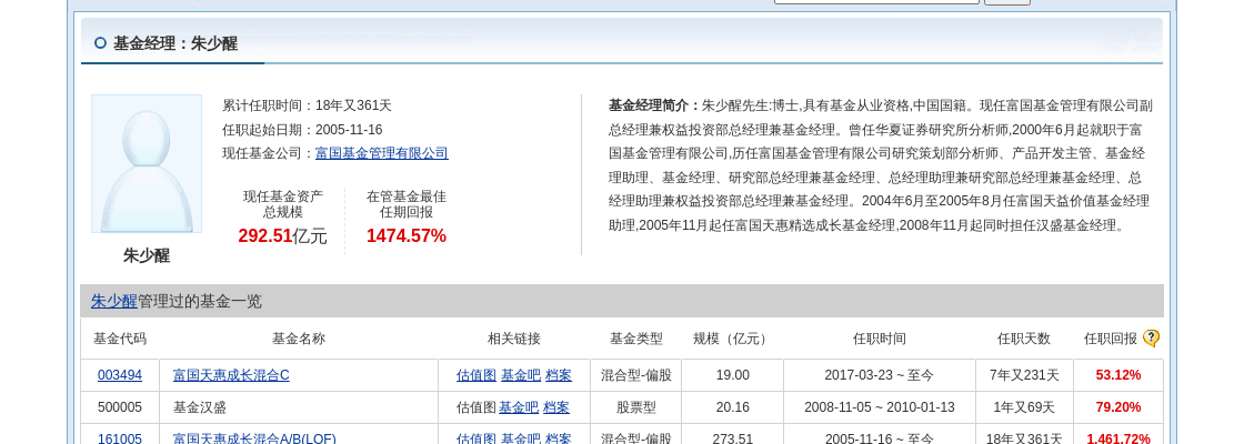 申万宏源资管荣获五年期金牛券商集合资产管理人等两项大奖