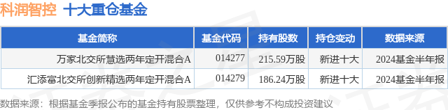 科润智控董事长王荣：为能源转型与电力建设贡献“科润”力量