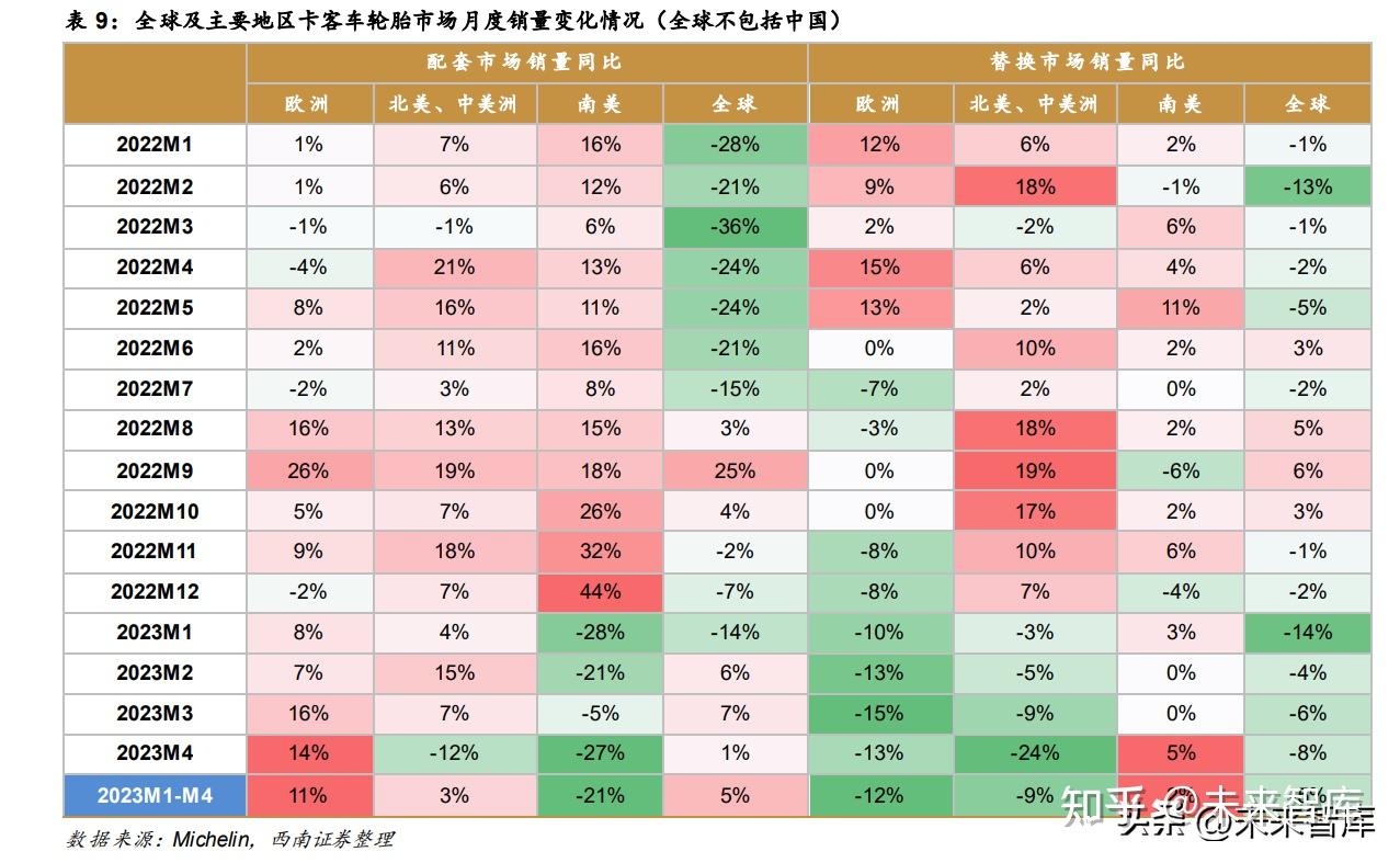 需求回升 稳中有进——11月份我国物流业相关数据分析