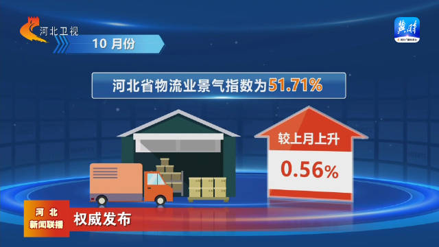 11月份我国物流业景气指数为52.8%