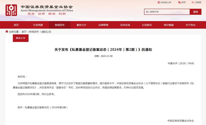 11月份私募证券基金备案数量环比大增逾50% 高仓位迎战年底行情