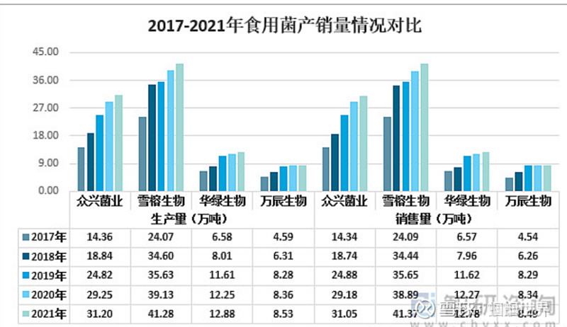 永安期货将解禁9.28亿股限售股 大股东无减持计划