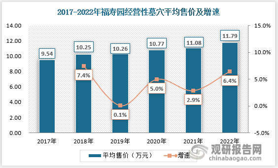 国雄资本：消费行业整合并购浪潮预计即将到来