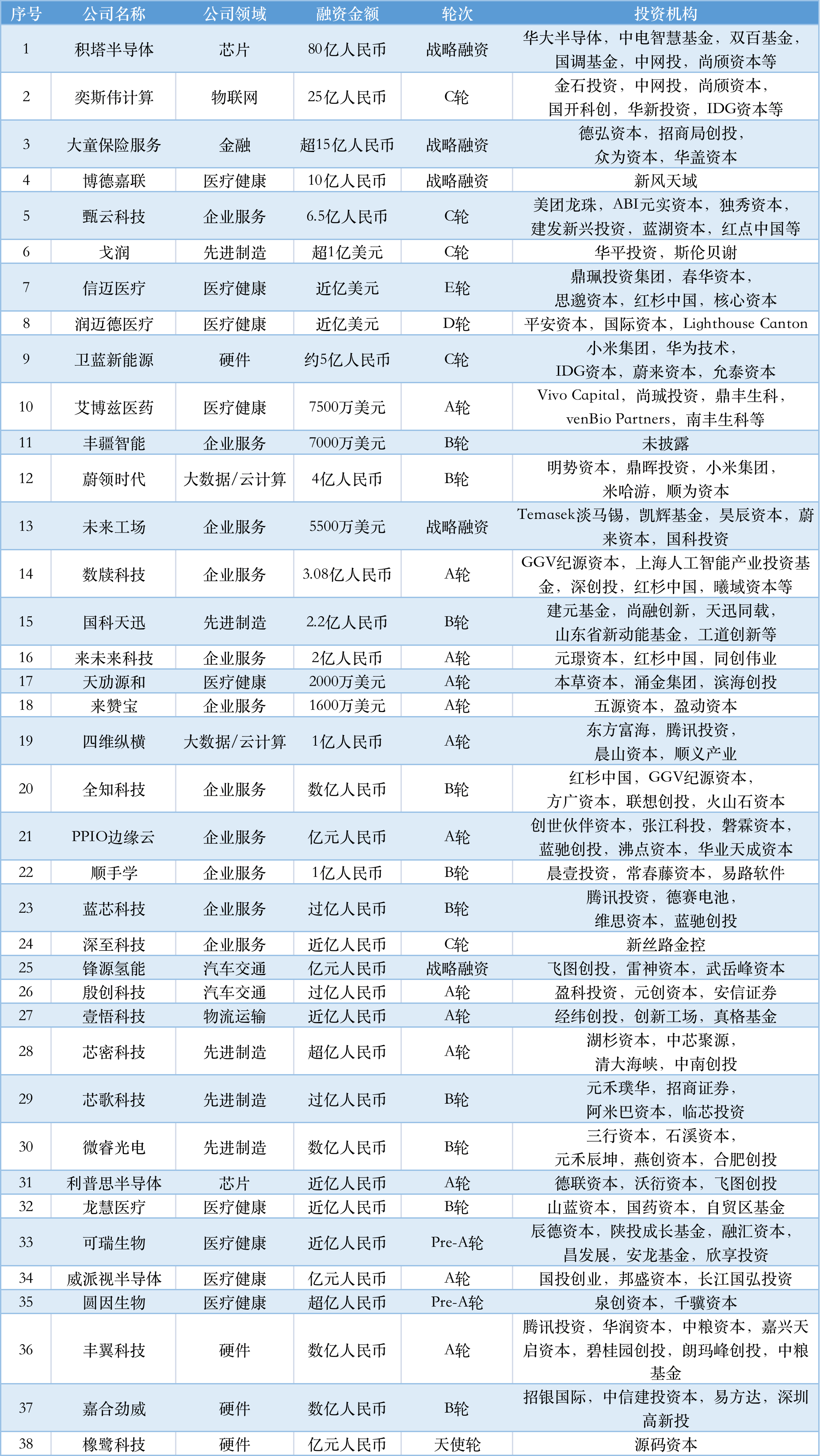 境内成员企业间可错币种借贷