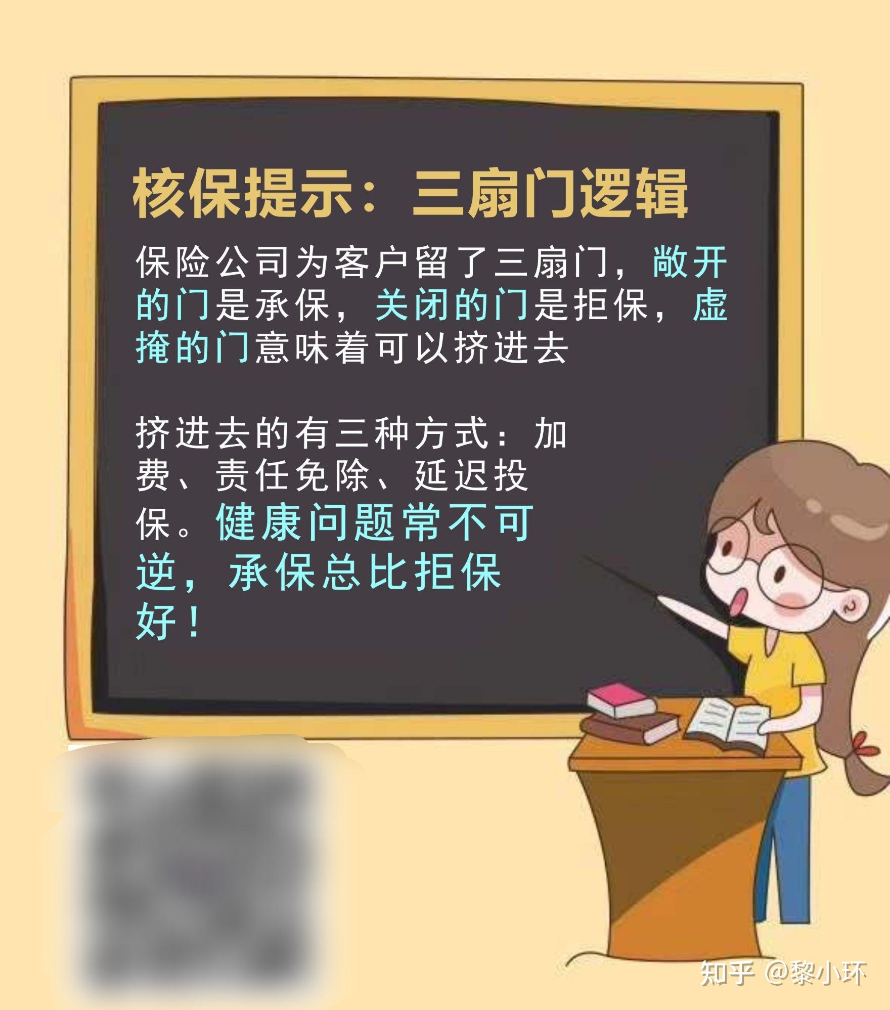 车主保费高、险企承保亏