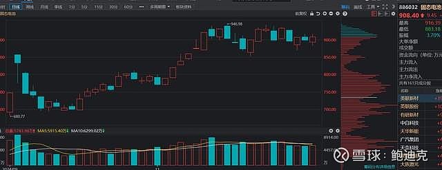 博道基金莫泰山：2025年A股或温和上涨 成长之风可期