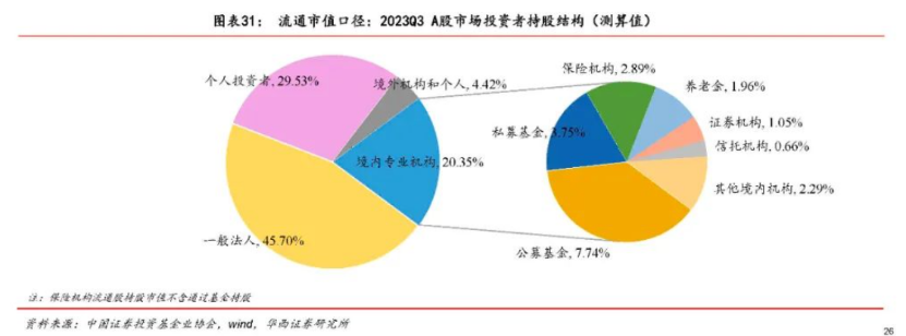 循新会计准则发现险资投资密码 “真红利”“长股投”2025风更劲