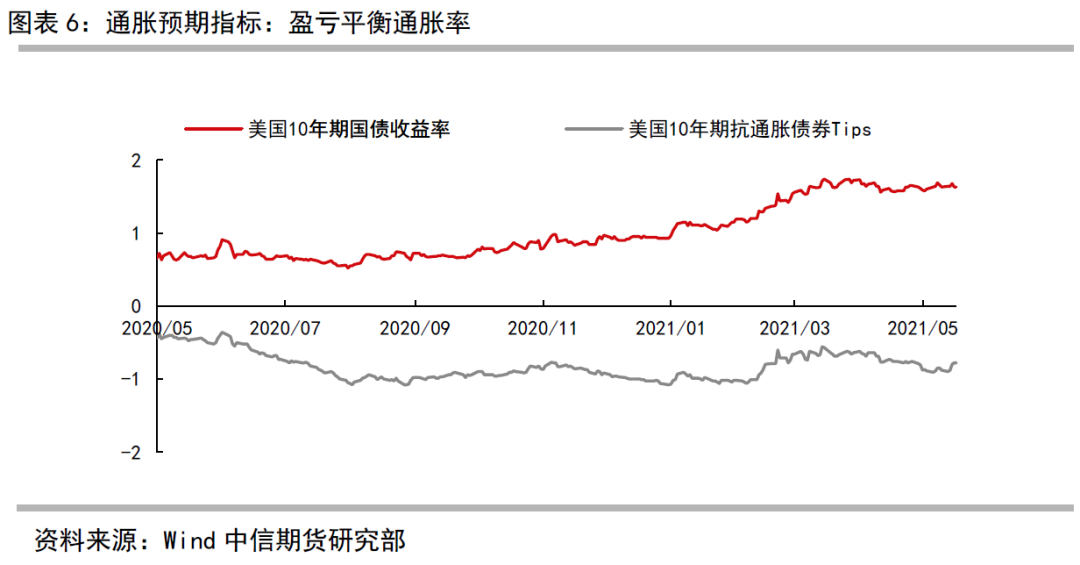 年初国际金价保持偏强震荡 机构称今年仍具备配置价值