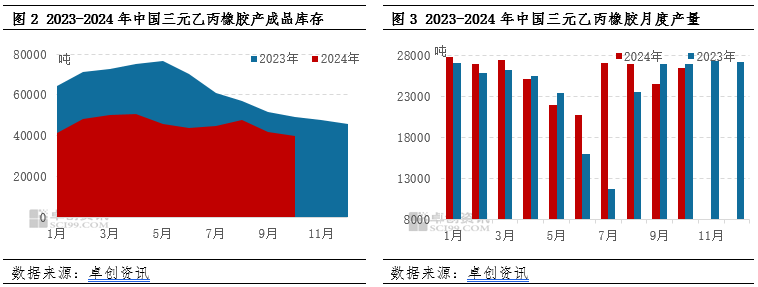 年初国际金价保持偏强震荡 机构称今年仍具备配置价值