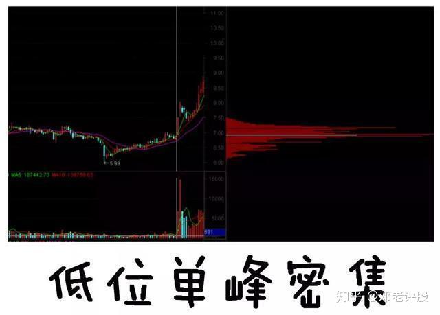 114股股东户数连降 筹码持续集中