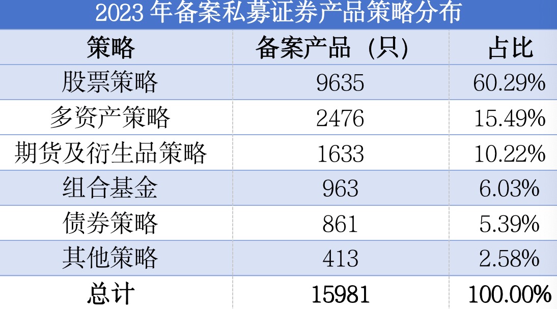 21股最新股东户数降逾一成