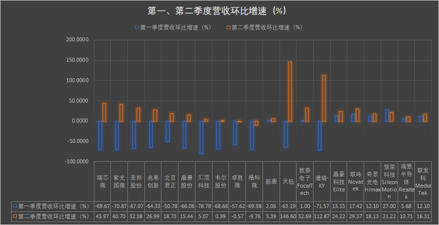 大陆市场红利助力首家两岸合资寿险公司20年来业绩斐然