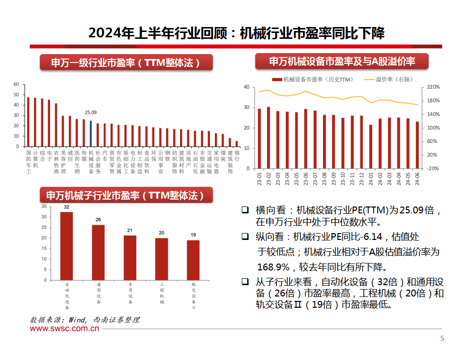 银河证券：关注本年度有色行业中最具确定性的投资机会