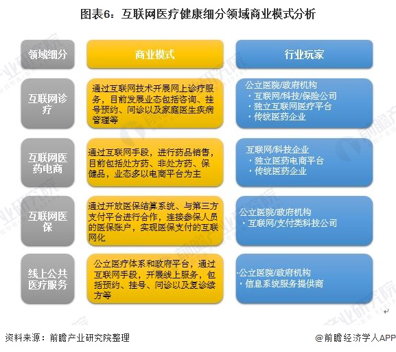 北京市医药健康产业规模首次突破万亿元